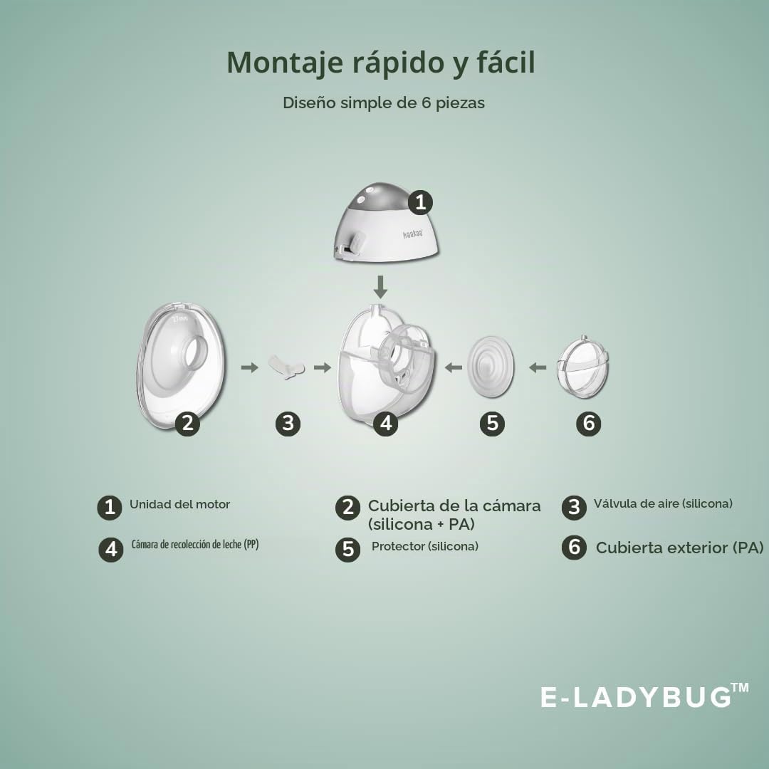 haakaa E-Ladybug - Extractor de leche eléctrico portátil \u2013 Bom...