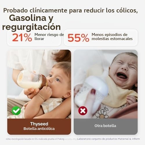 Thyseed Biberones naturales anti-cólicos de PPSU para bebés | Botel...