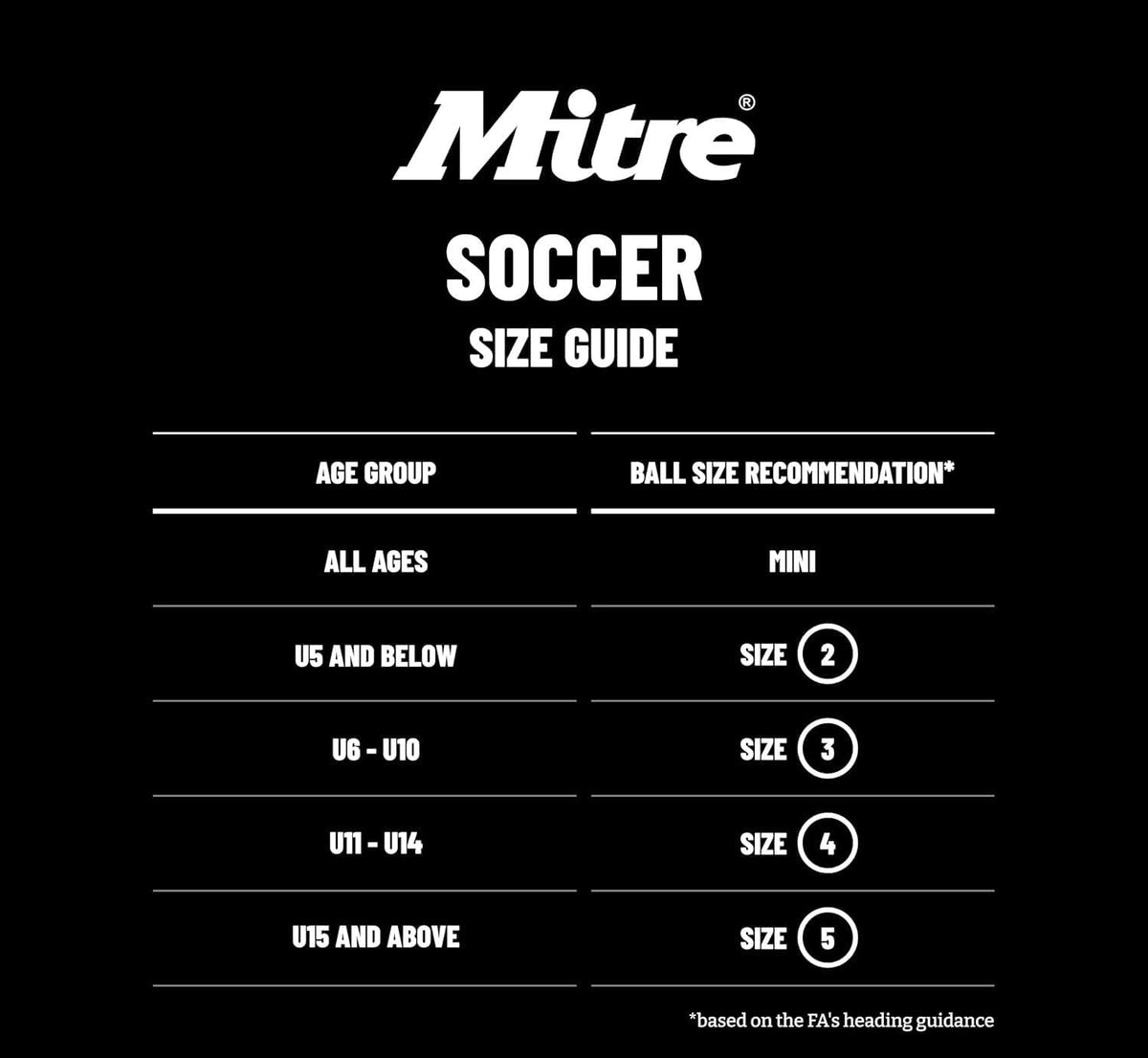 Mitre Balón de fútbol unisex Práctica Impel