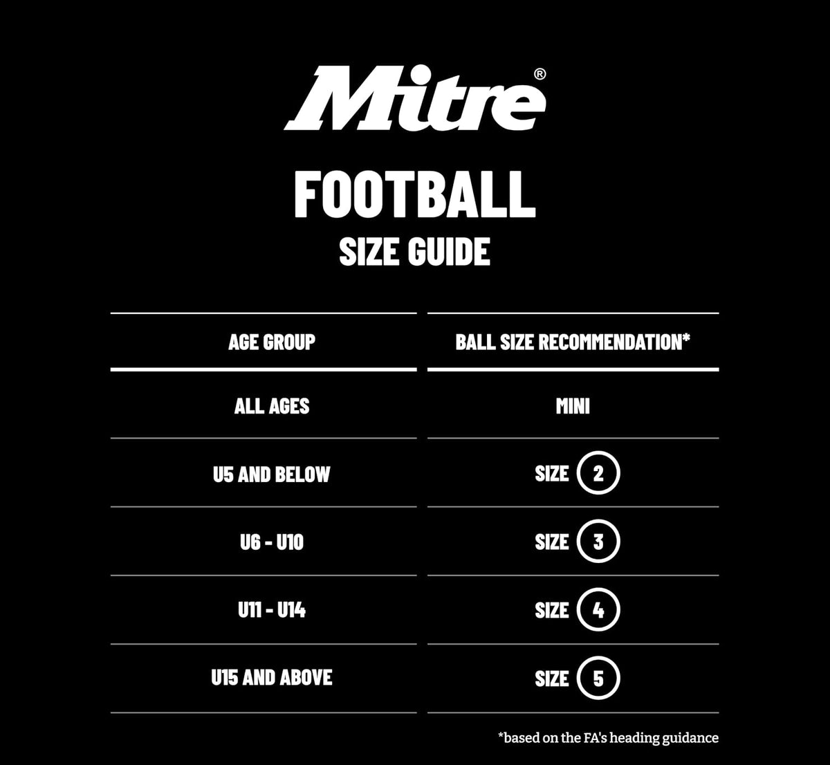 Mitre Balón de fútbol unisex Práctica Impel