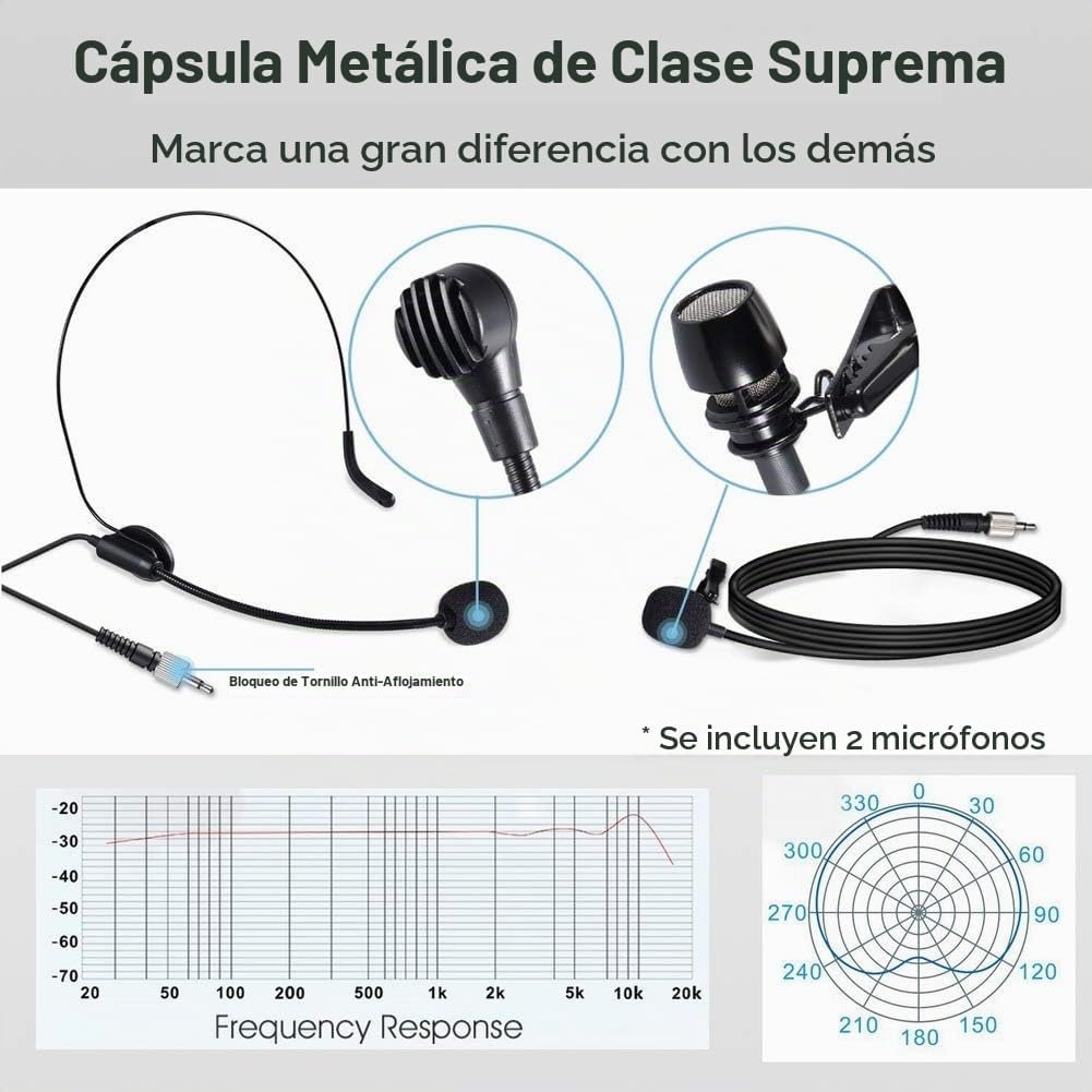 Alvoxcon Sistema de Micrófono Inalámbrico de Diadema Lavalier Siste...