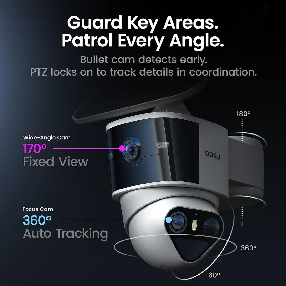 aosu Cámaras de seguridad T2 Pro inalámbricas para exteriores, cáma...