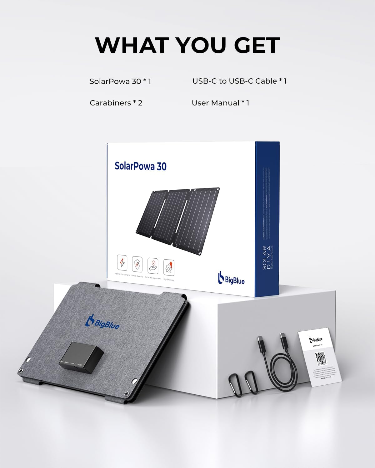 BigBlue Cargador de panel solar de 30W con puertos USB-A, USB-C y D...