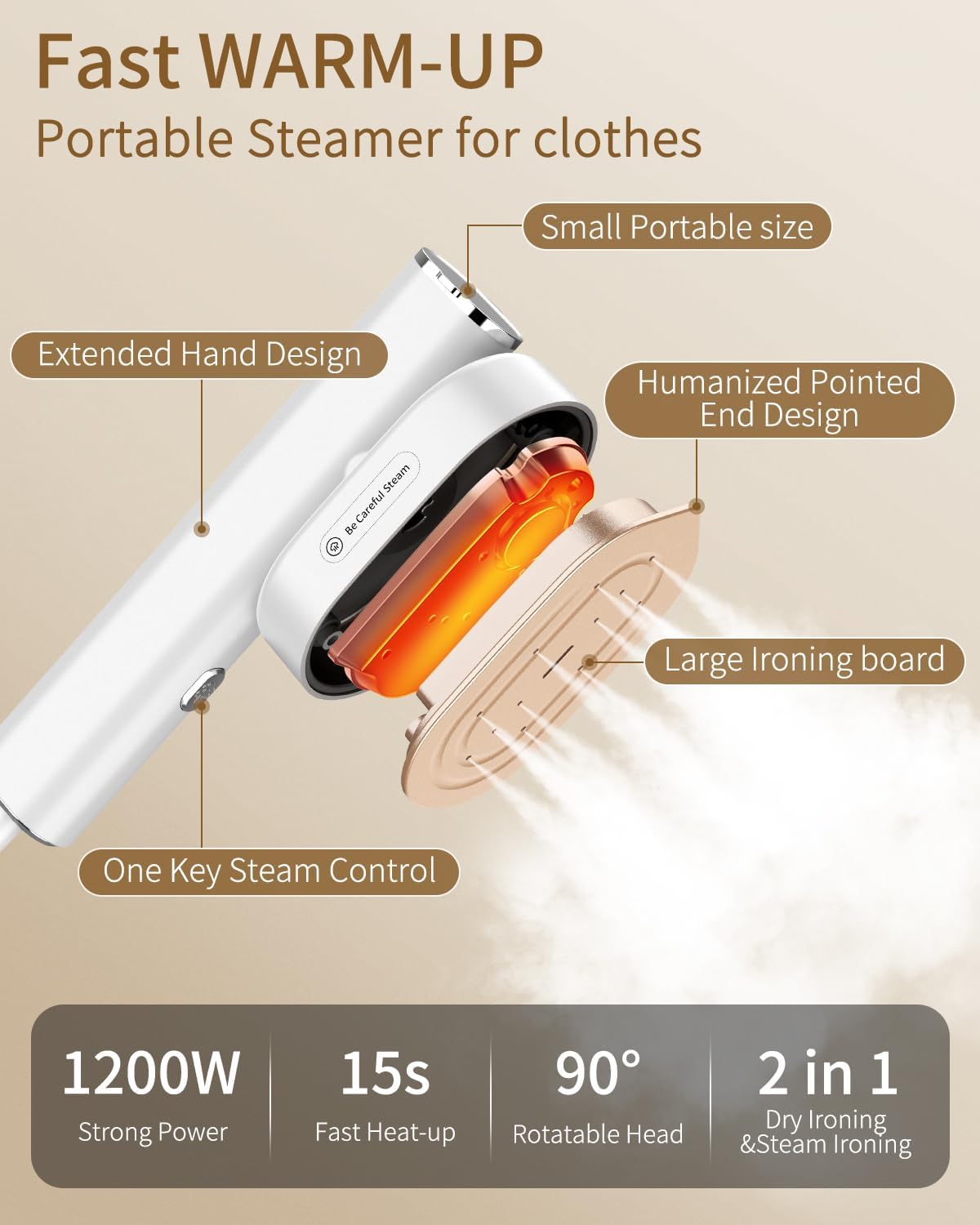 HULMAY Vaporizador Portátil para Ropa de Viaje, Mini Vaporizador y...