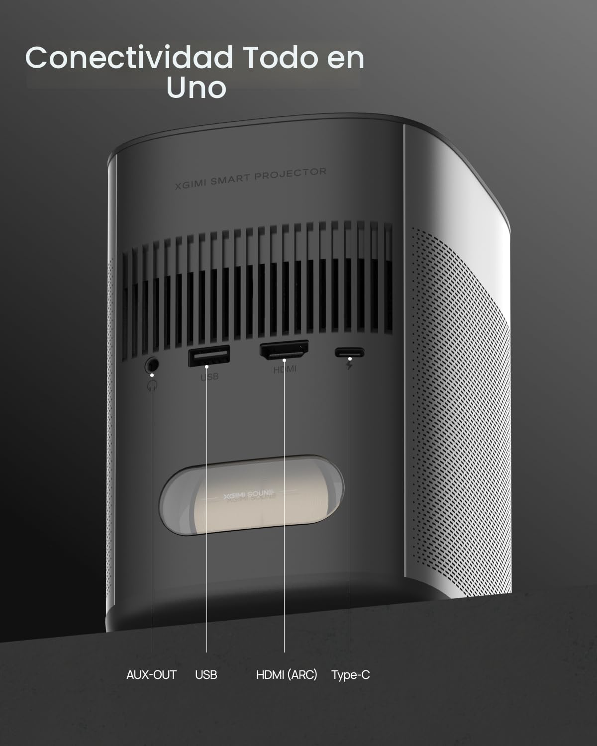 XGIMI Proyector portátil MoGo 2 Pro (nuevo) 1080P, Google TV con Ne...