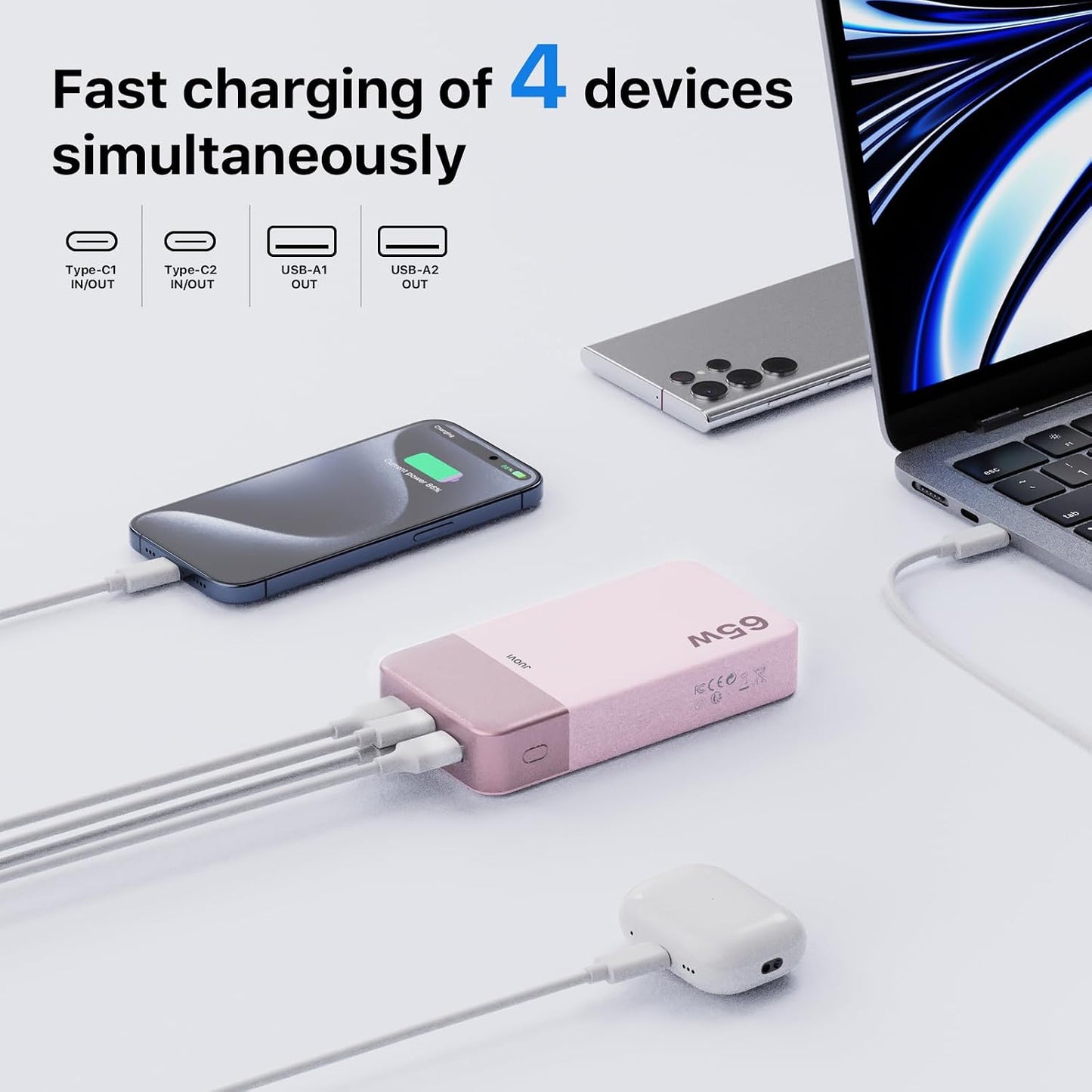 JUOVI Cargador Portátil 65W Banco de Energía 20000mAh Compacto USB...