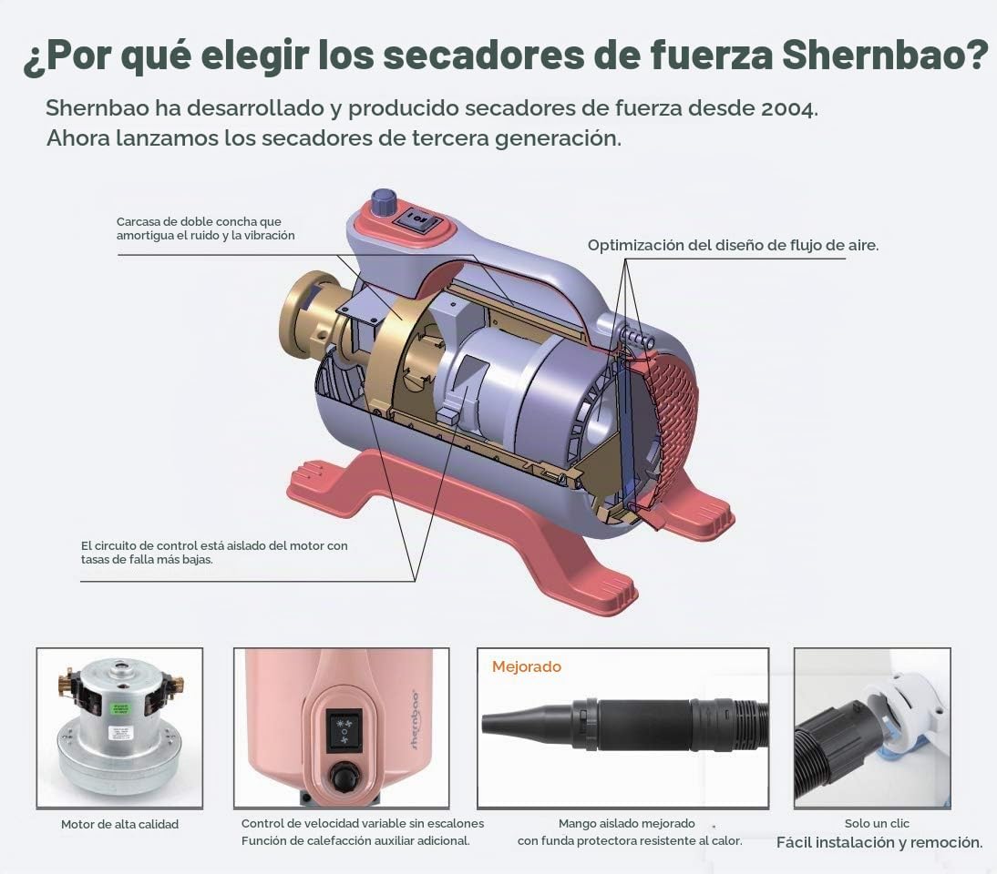 Secador de pelo de alta velocidad de la fuerza del aseo del perro d...