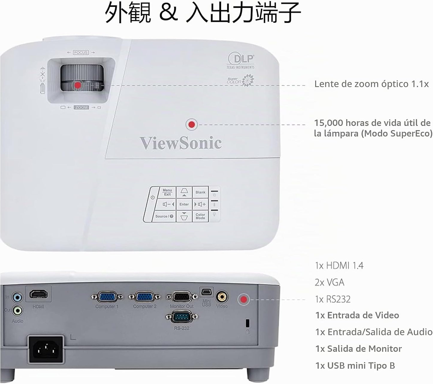 Proyector HDMI con resolución SVGA y 3,600 lúmenes ViewSonic, PA503...