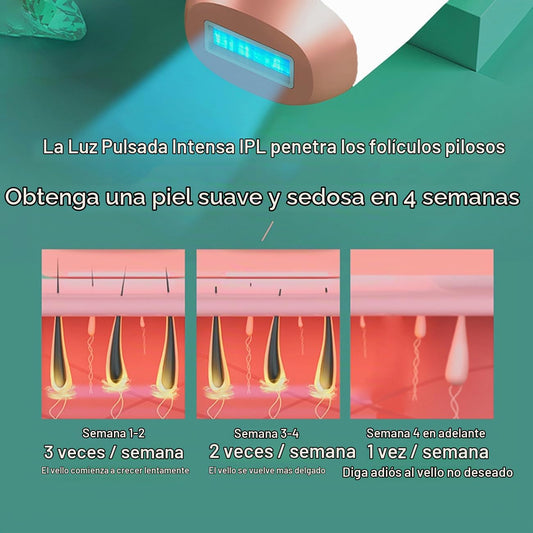 At-Home - Dispositivo de depilación láser IPL para mujeres y hombre...