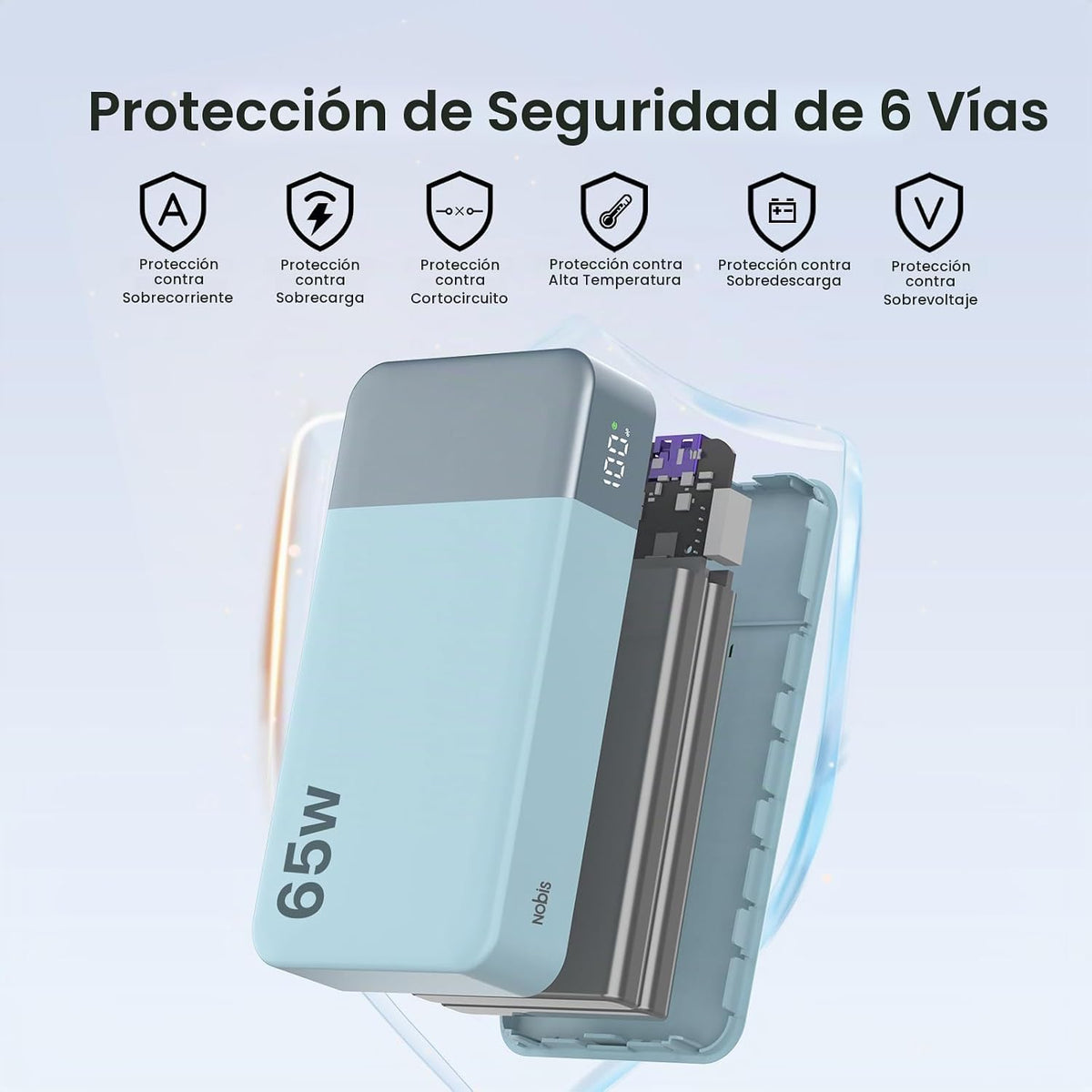 NOBIS Cargador portátil, 20000 mAh 65 W Banco de energía con 4 puer...