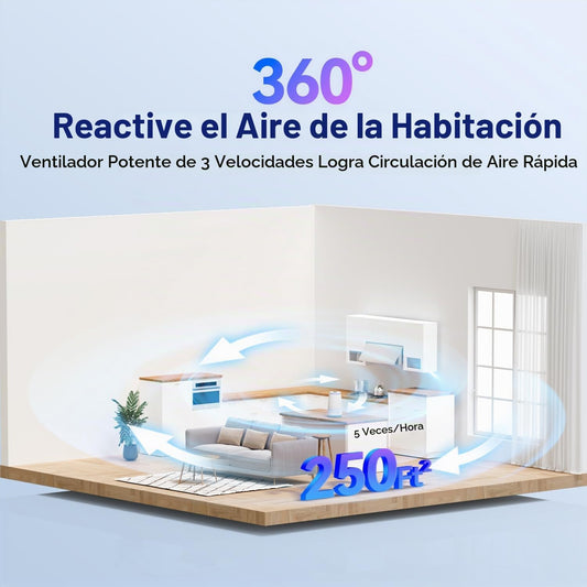 Cegsin Purificadores de aire para dormitorio del hogar, filtro HEPA...