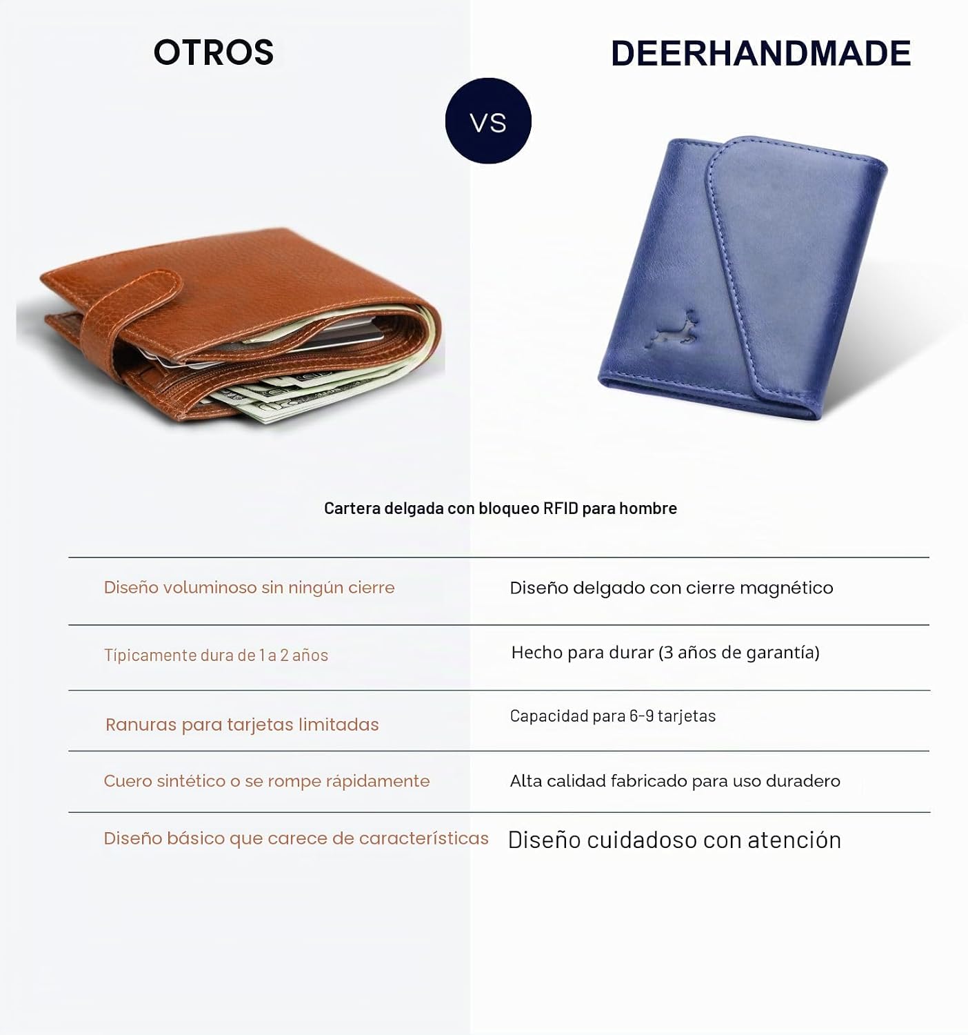 Cartera de cuero de grano completo para hombre, hecha a mano con bl...