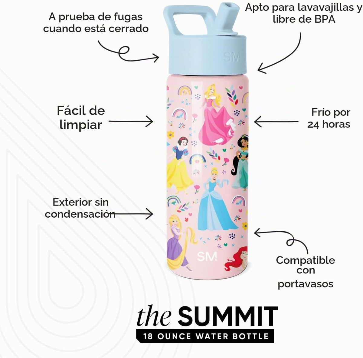 Simple Modern - Botella de agua para niños Summit con tapa con paji...