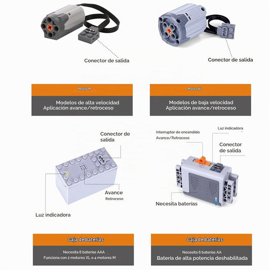 Helcdrx Juego de 16 Piezas de Motor de Función de Potencia Tecnológ...