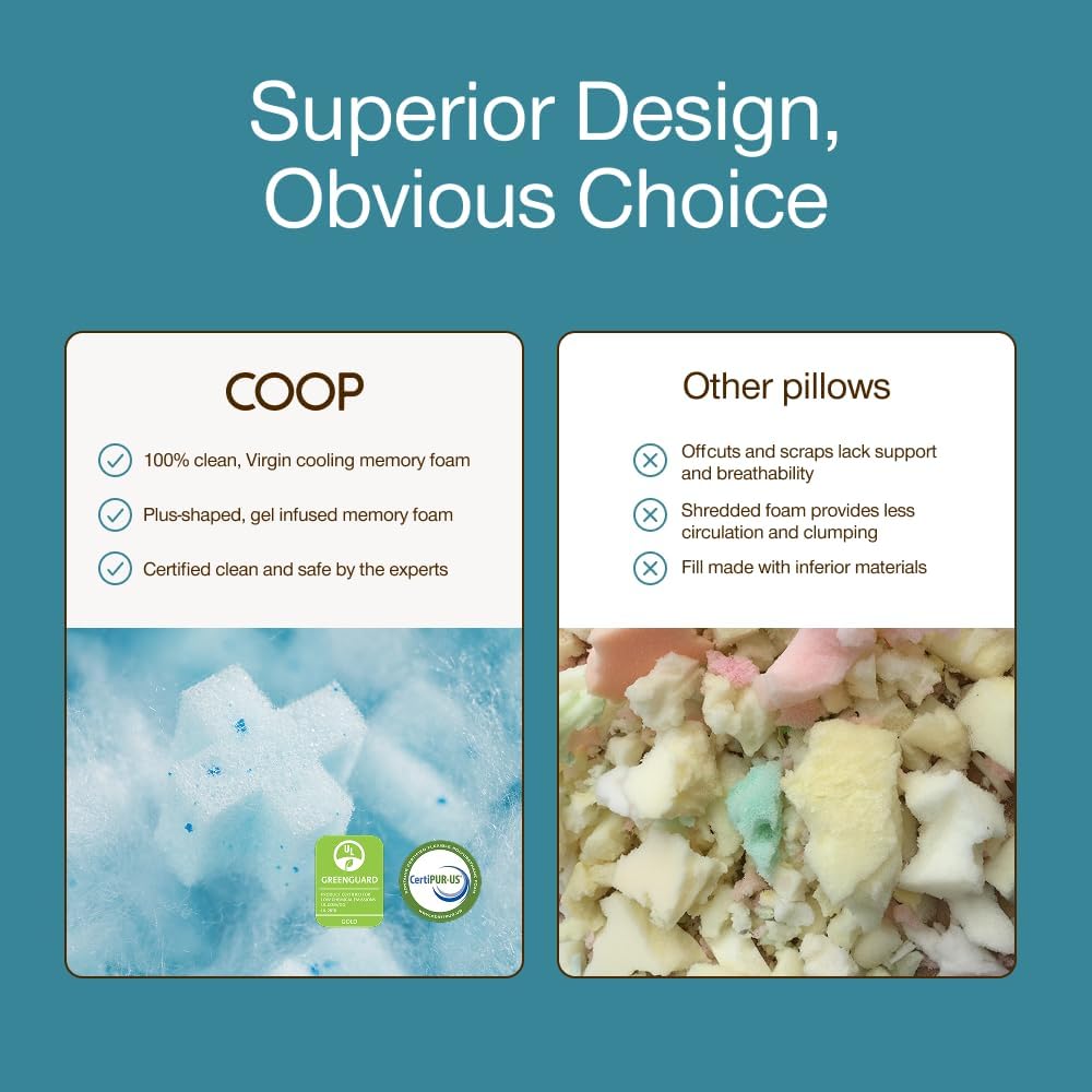 Coop Home Goods - Almohada Ajustable Cool+ en Tamaño King, Almohada...