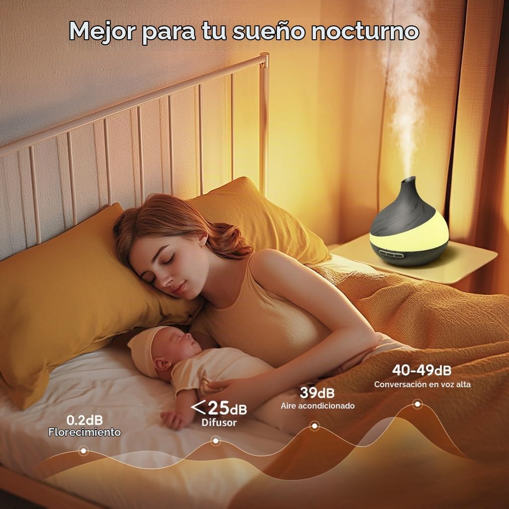 HJTHJT Difusor de aceite esencial de 16.9 fl oz para el hogar: LED...