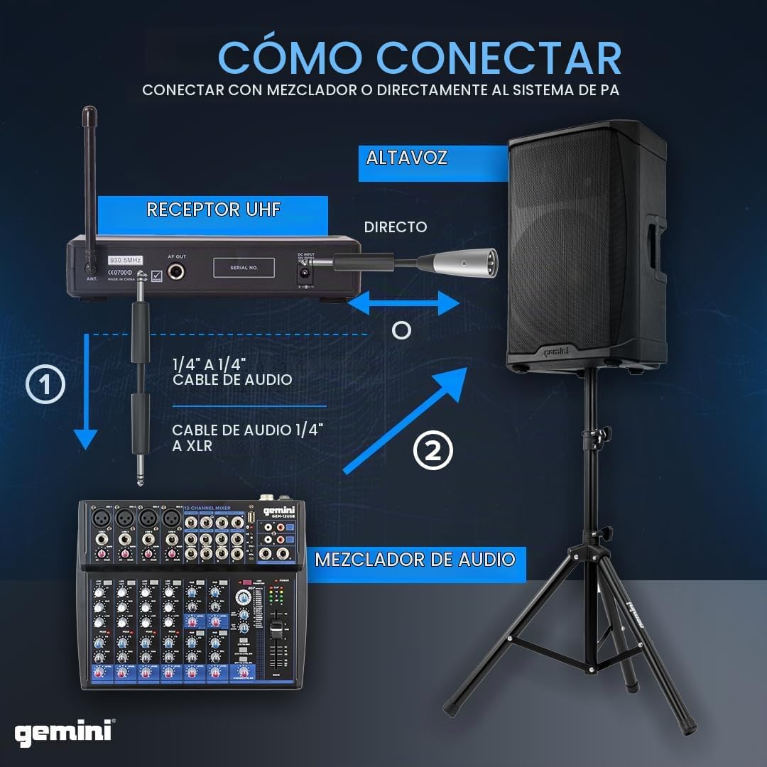 Gemini Auriculares inalámbricos UHF y sistema de micrófono Lavalier...