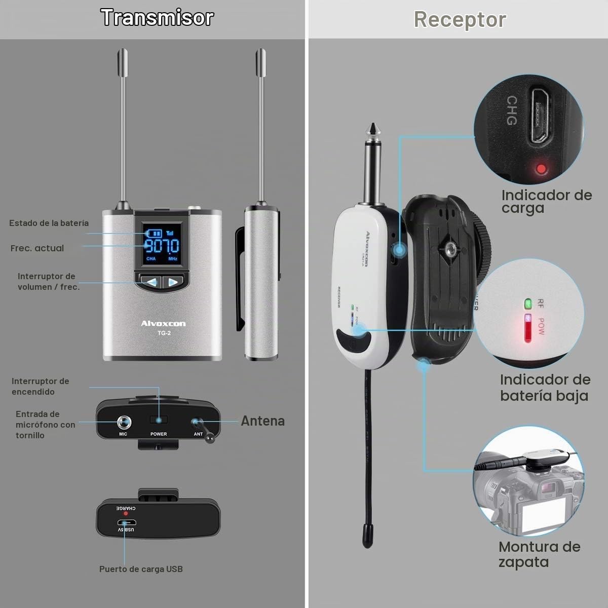 Alvoxcon TG220S Micrófono de solapa inalámbrico dual para iPhone, c...