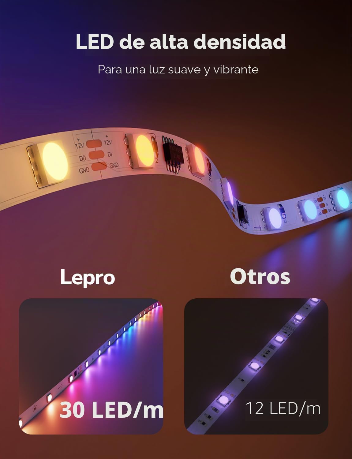 Lepro S1 - Tira de luces LED AI para dormitorio, tiras de luz RGB i...