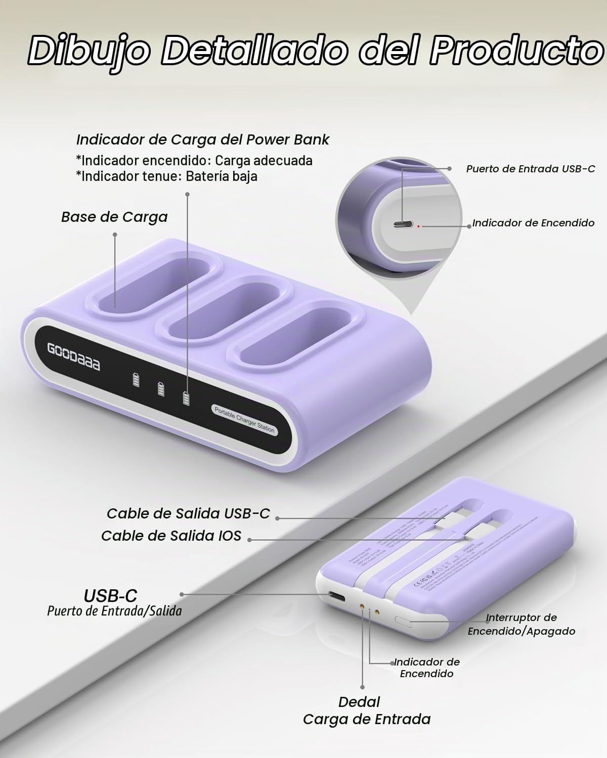 GOODaaa Cargador portátil, paquete de 3 cables integrados de banco...