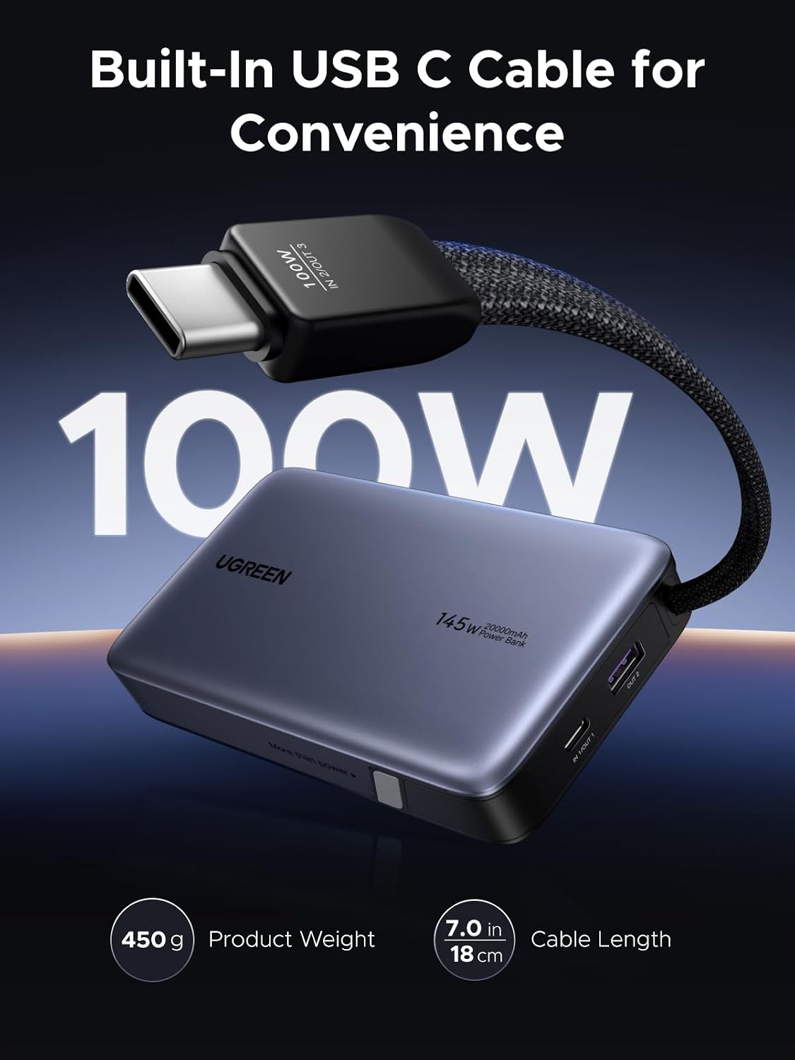 UGREEN Nexode 20000mAh 145W Banco de energía USB-C integrado | Cabl...