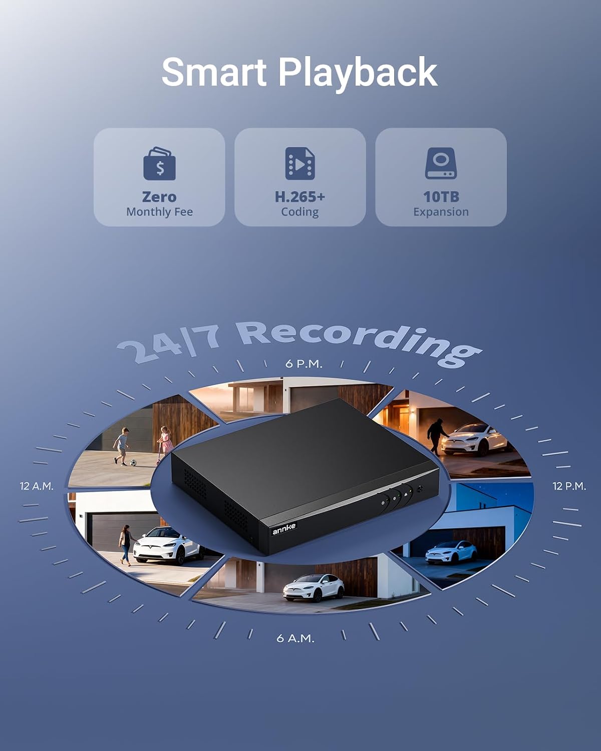 ANNKE Grabador de vídeo digital de seguridad H.265+ de 8CH 3K Lite,...