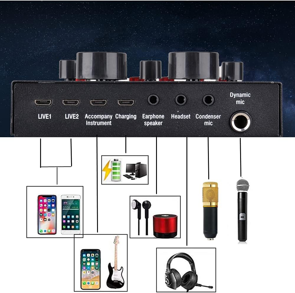 Paquete de Equipo de Podcast, Paquete de Estudio de Grabación BM-80...