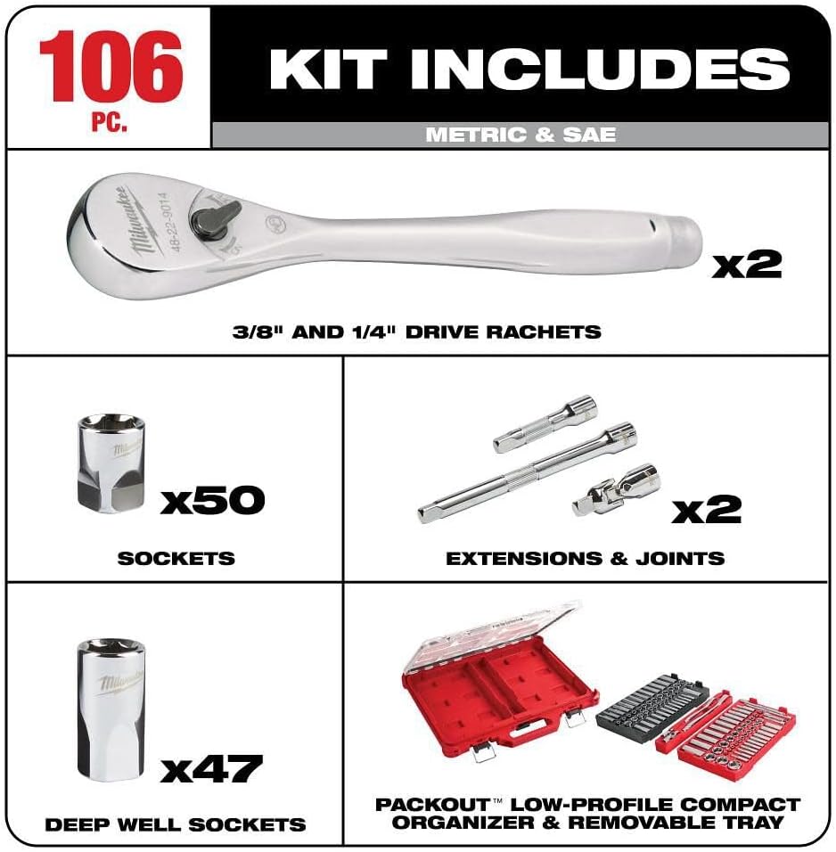 Milwaukee Eléctrico - 1\/4-3\/8 106PC Rata y Socket Set en PKOUT SA...