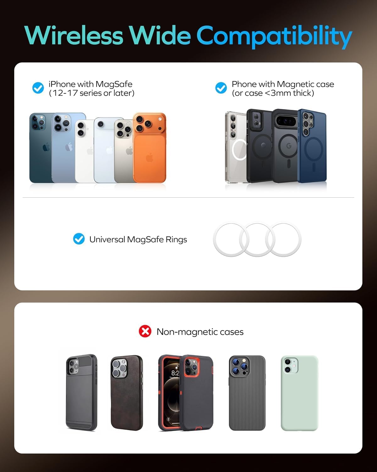 MOMAX Banco inalámbrico magnético del poder, 10000mAh delgado 0,5&#...