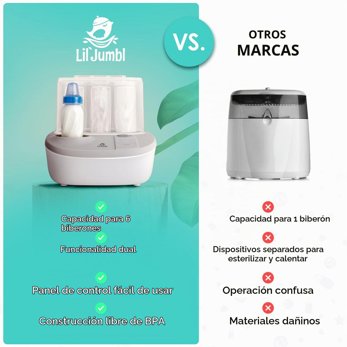 Lil' Jumbl Esterilizador y calentador de biberones 2 en 1 - Est...