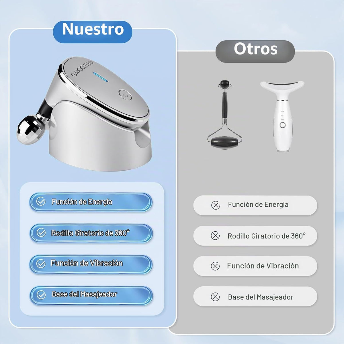 Masajeador Facial Eléctrico Suave Vibración Facial Rodillo Cuidado...