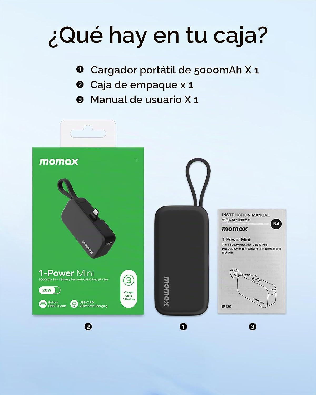 MOMAX Cargador portátil, 5000 mAh pequeño banco de energía PD 20 W...