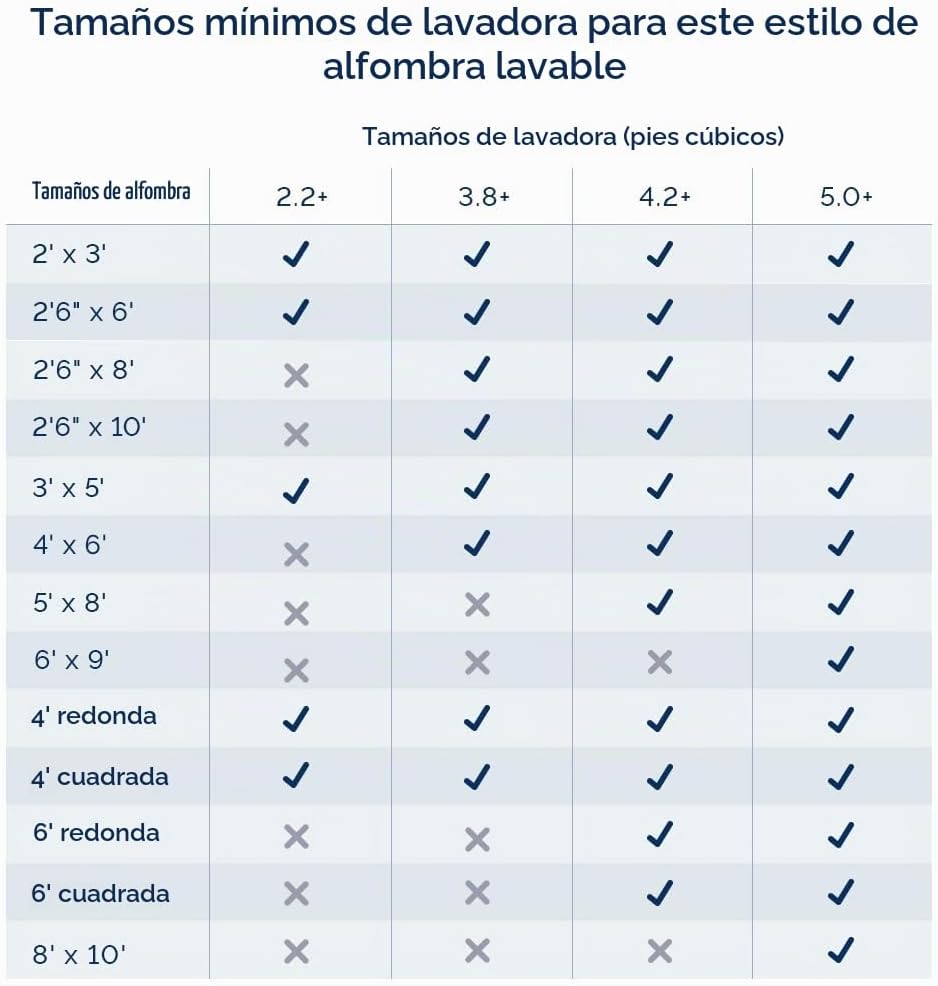 nuLOOM Loni - Alfombra de área lavable color crema, 5 x 8 pies | Nu...