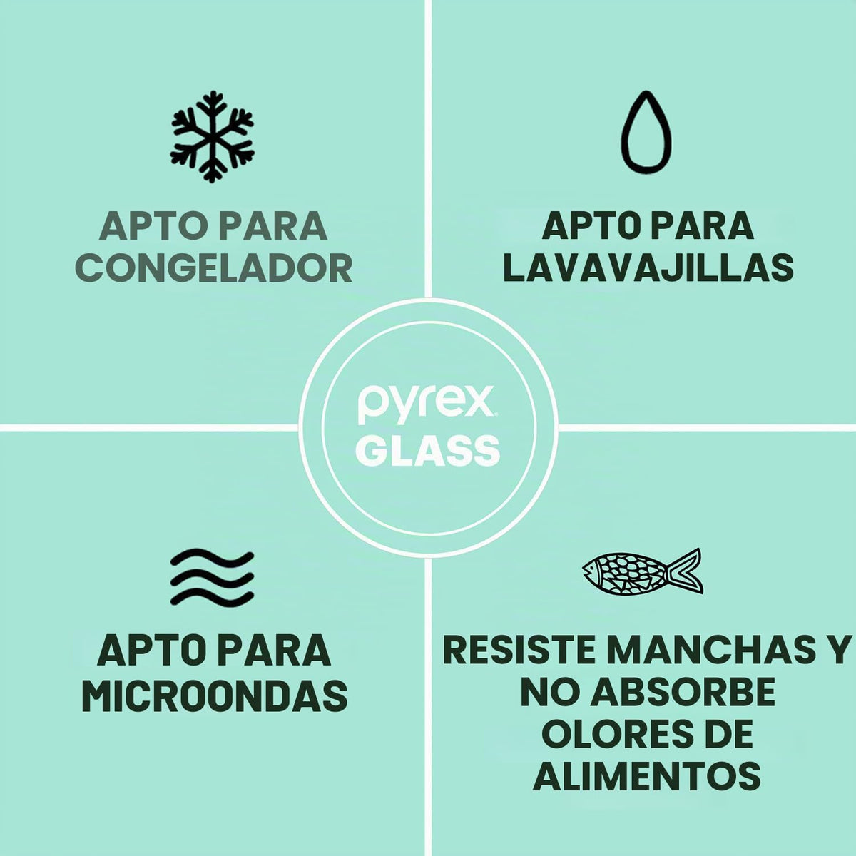 Pyrex Simply Store (Paquete de 7) Juego de recipientes de vidrio pa...
