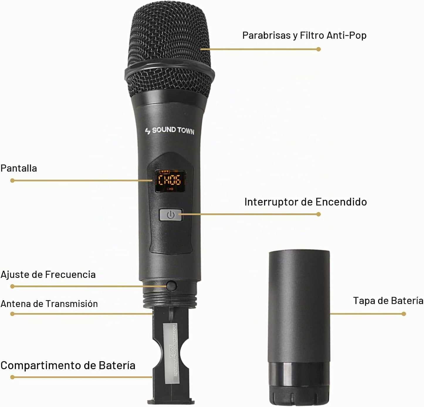 Sound Town Sistema Mezclador de Karaoke con Micrófono Inalámbrico d...