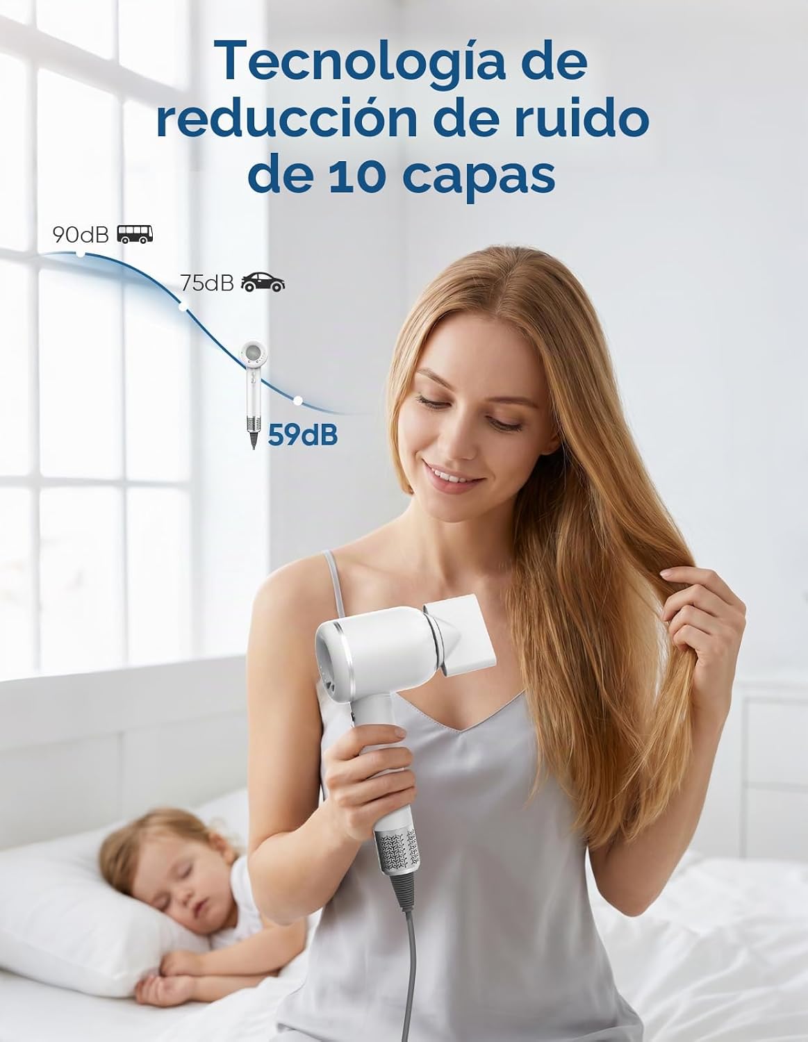 NUTROMO - Secador de pelo con estuche de transporte, secado rápido...