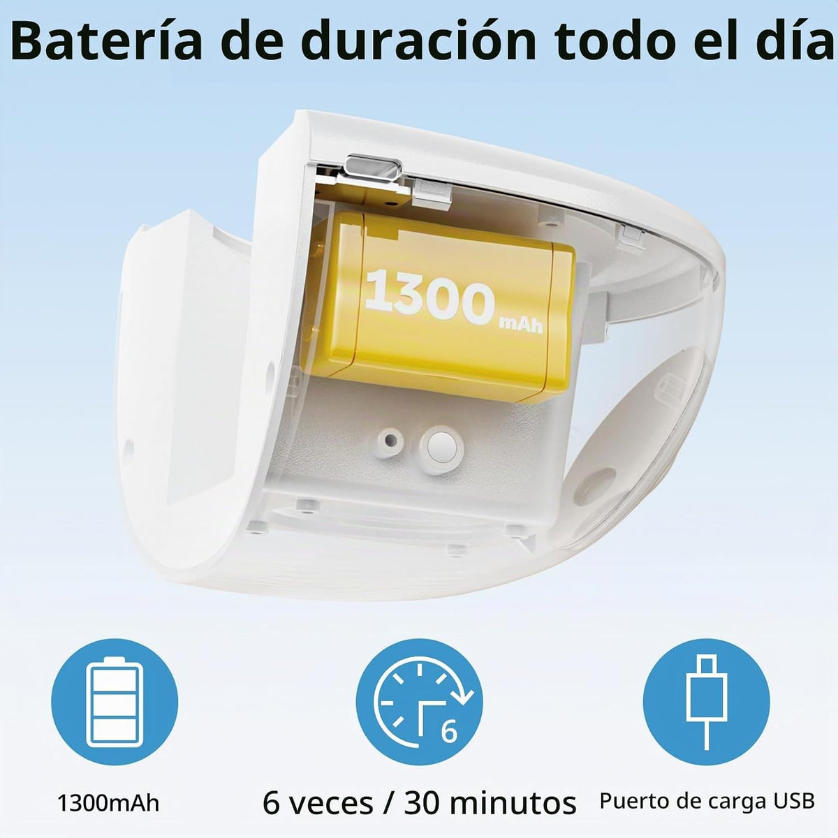 JOYNCLEON Extractor de leche eléctrico inalámbrico manos libres por...