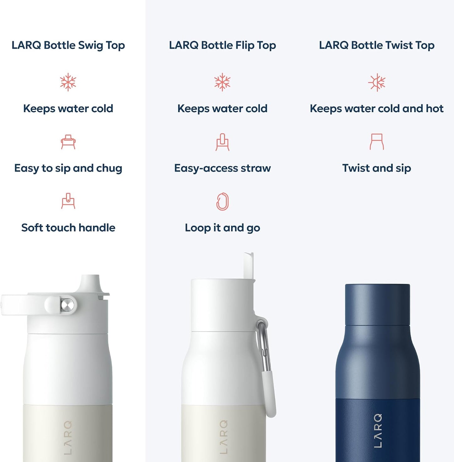 LARQ Swig - Botella de agua de acero inoxidable aislada con pajita...