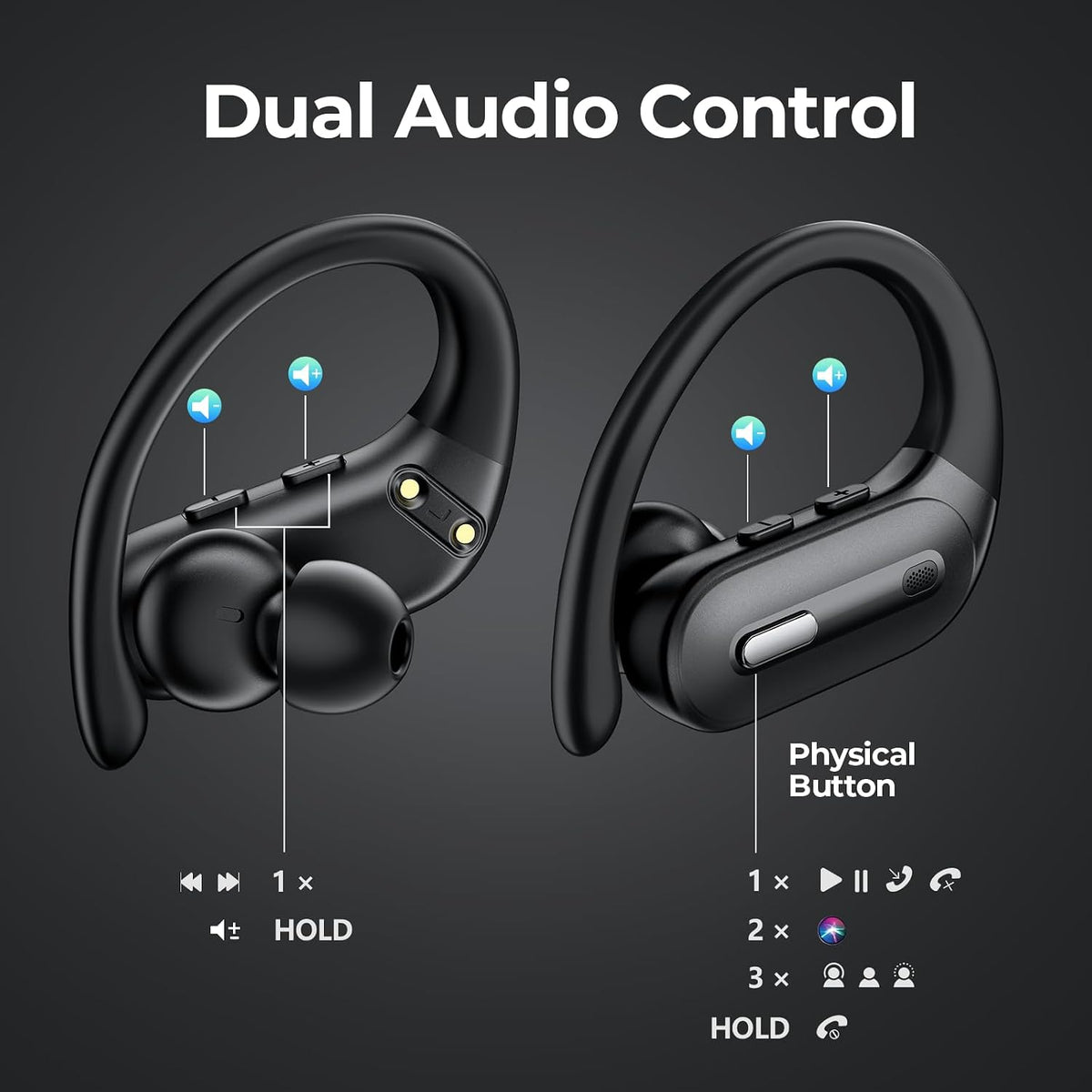 GNMN Auriculares inalámbricos con cancelación activa de ruido, auri...