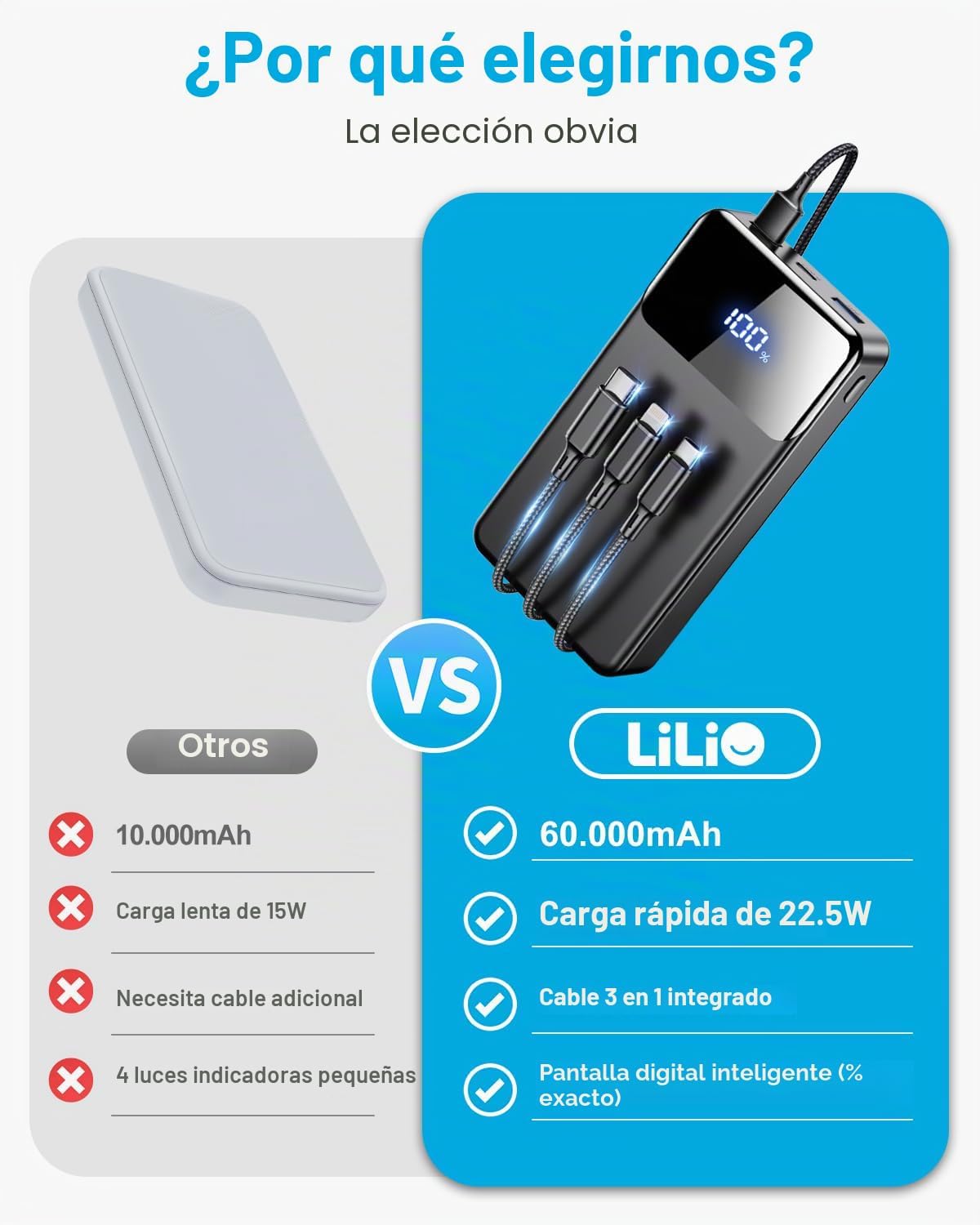 LILIO Cargador portátil, batería de 60,000 mAh, cargador de batería...