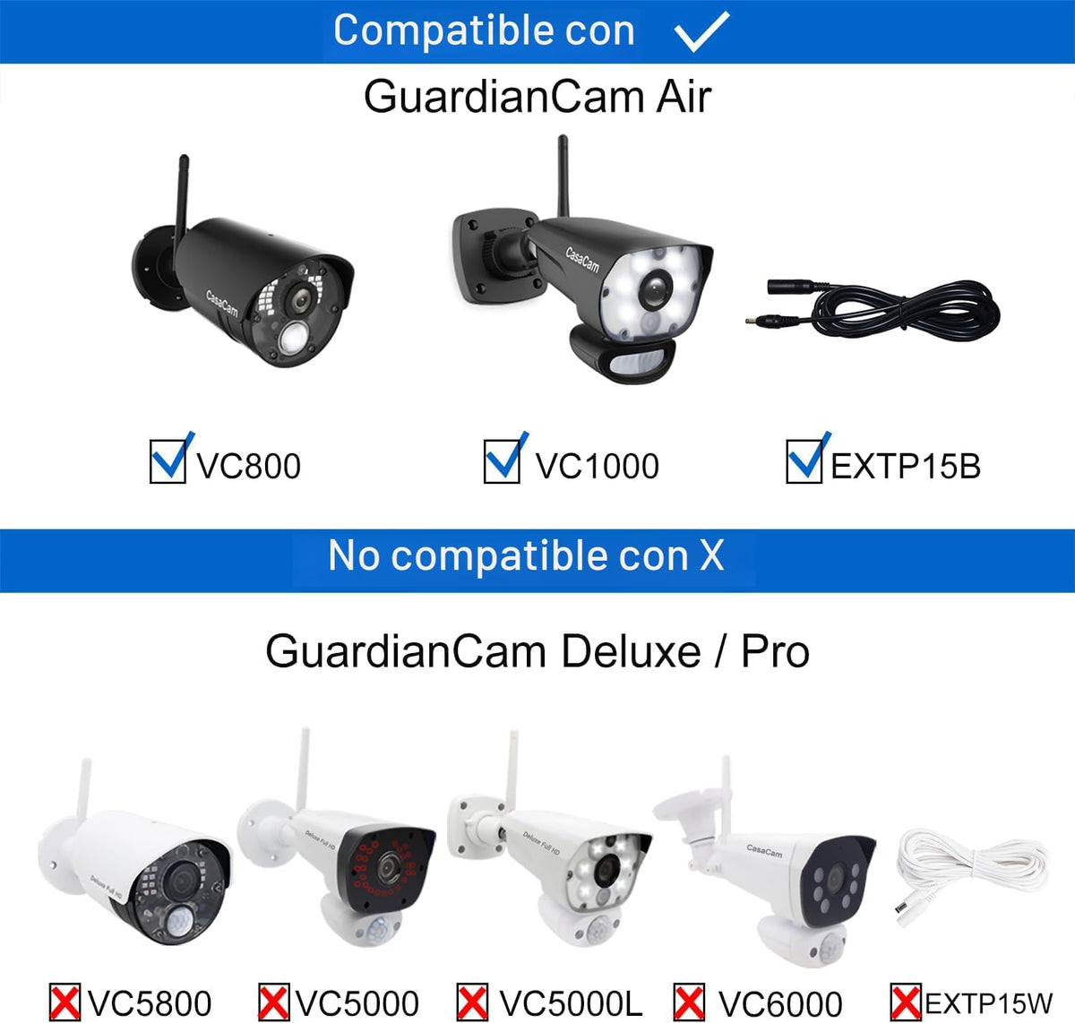 CasaCam GuardianCam Air | Sistema de cámara de seguridad inalámbric...