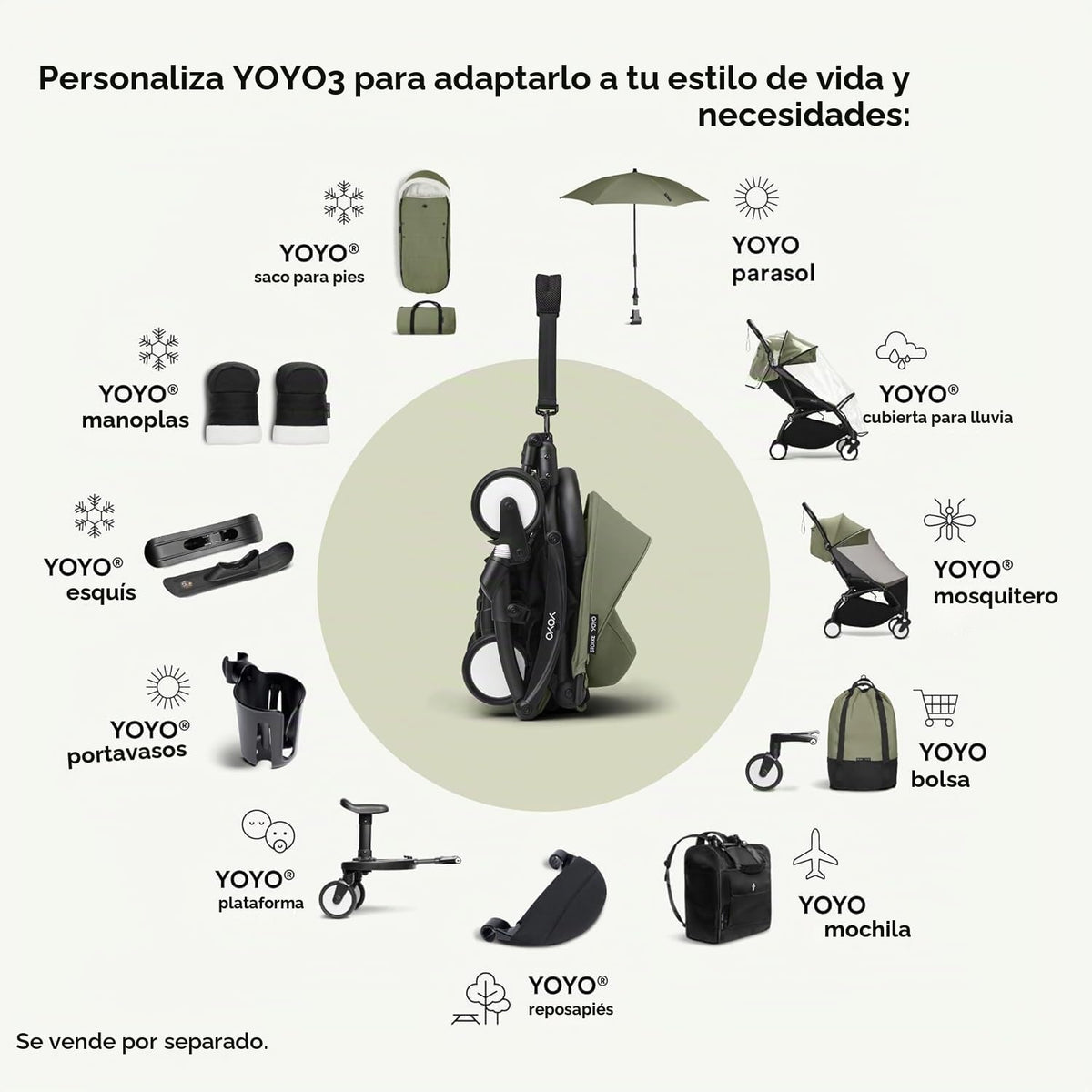 YOYO3 Cochecito de recién nacido a niño pequeño: incluye marco negr...