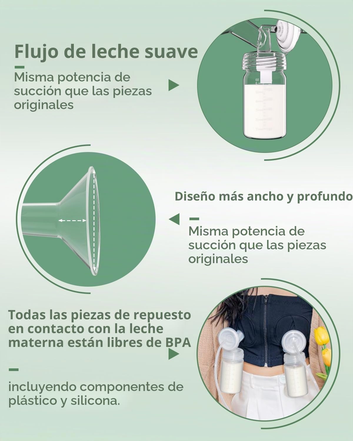 4 kits de piezas de bomba completa para Spectra S1\/S2\/9 Plus\/Syn...