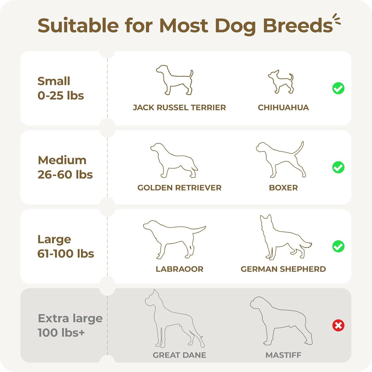 Apasiri - Juguetes interactivos para perros: Bolas para perros que...