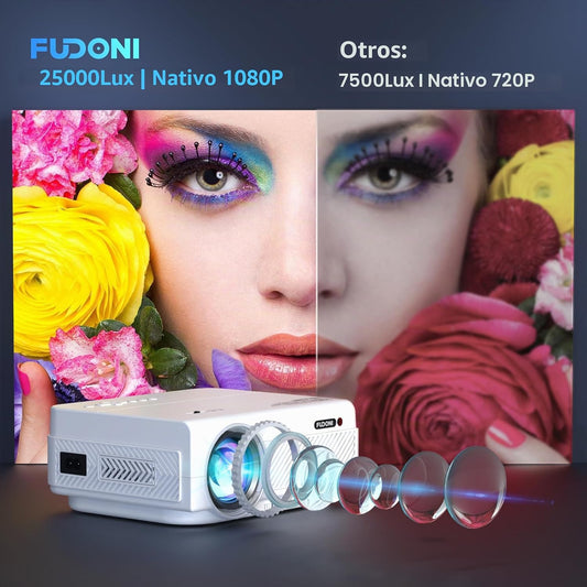 FUDONI Proyector con WiFi y Bluetooth, 5G WiFi nativo 1080P Proyect...