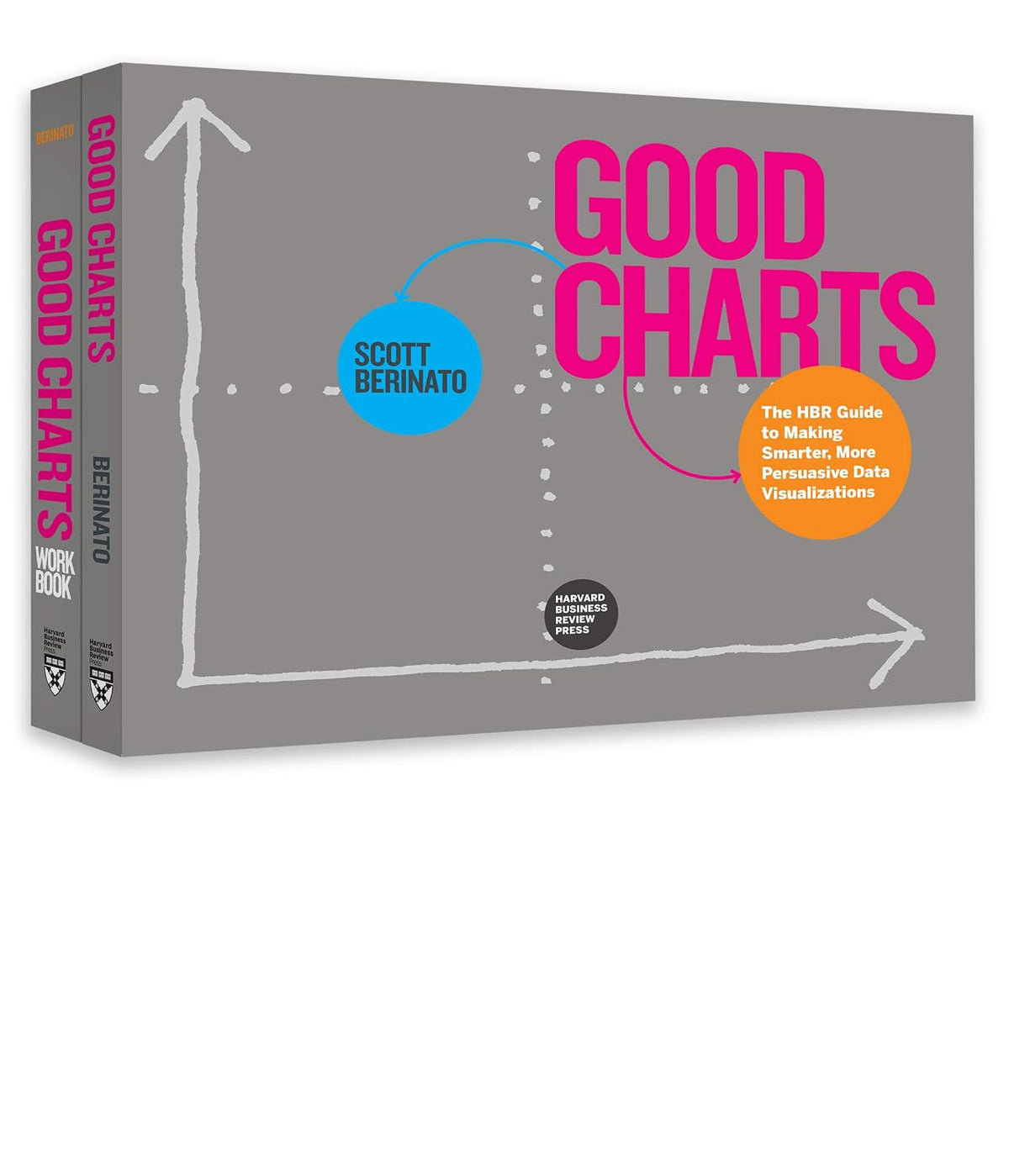 Colección Good Charts de Harvard Business Review: consejos, herrami...