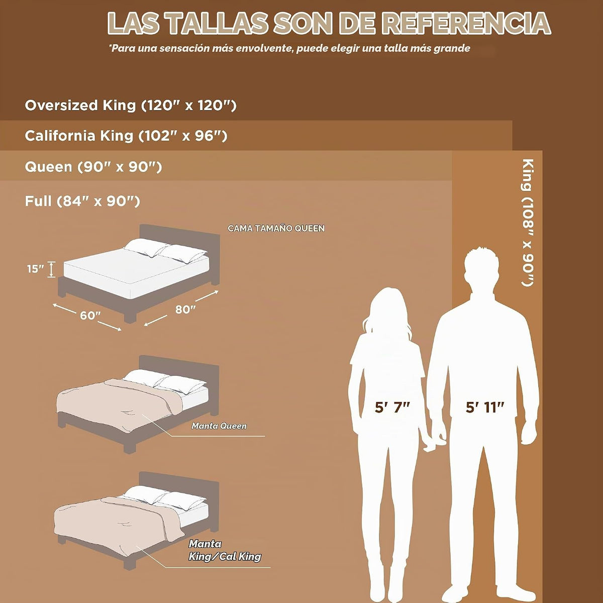 Bedsure GentleSoft - Manta grande de forro polar para cama, acogedo...