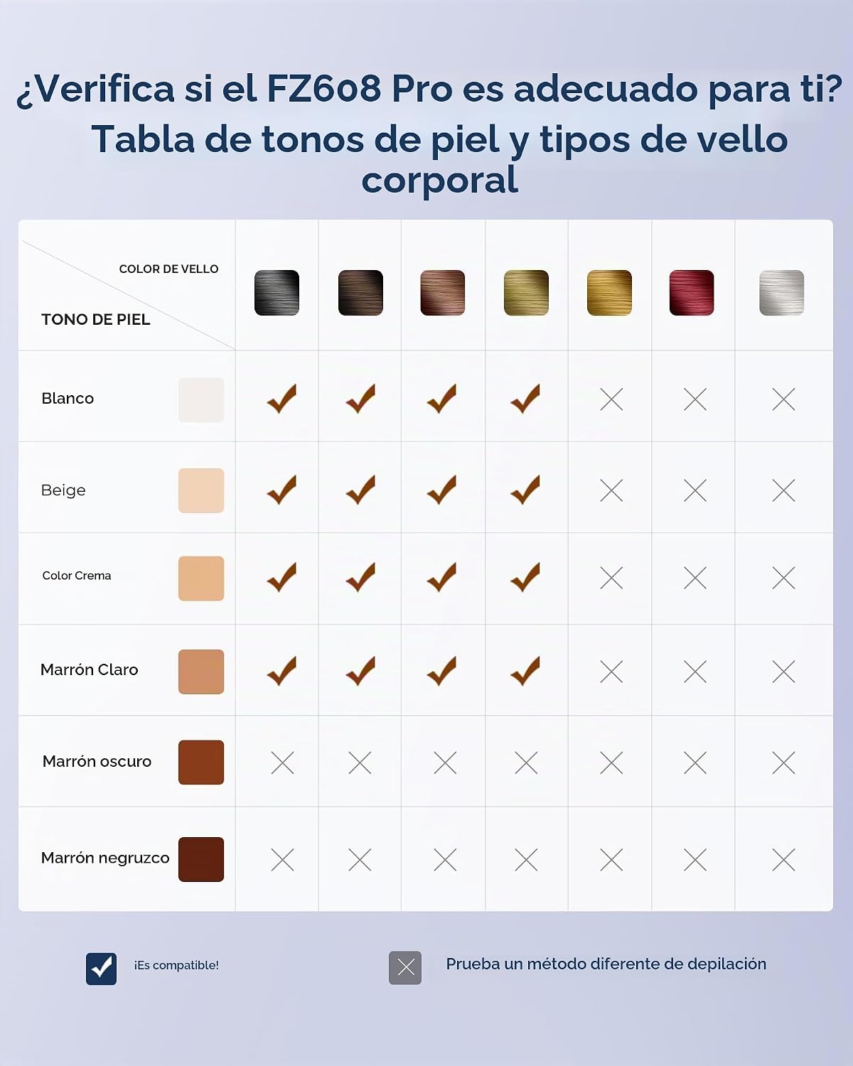 Depilación láser IPL para mujeres y hombres, zafiro, enfriamiento d...