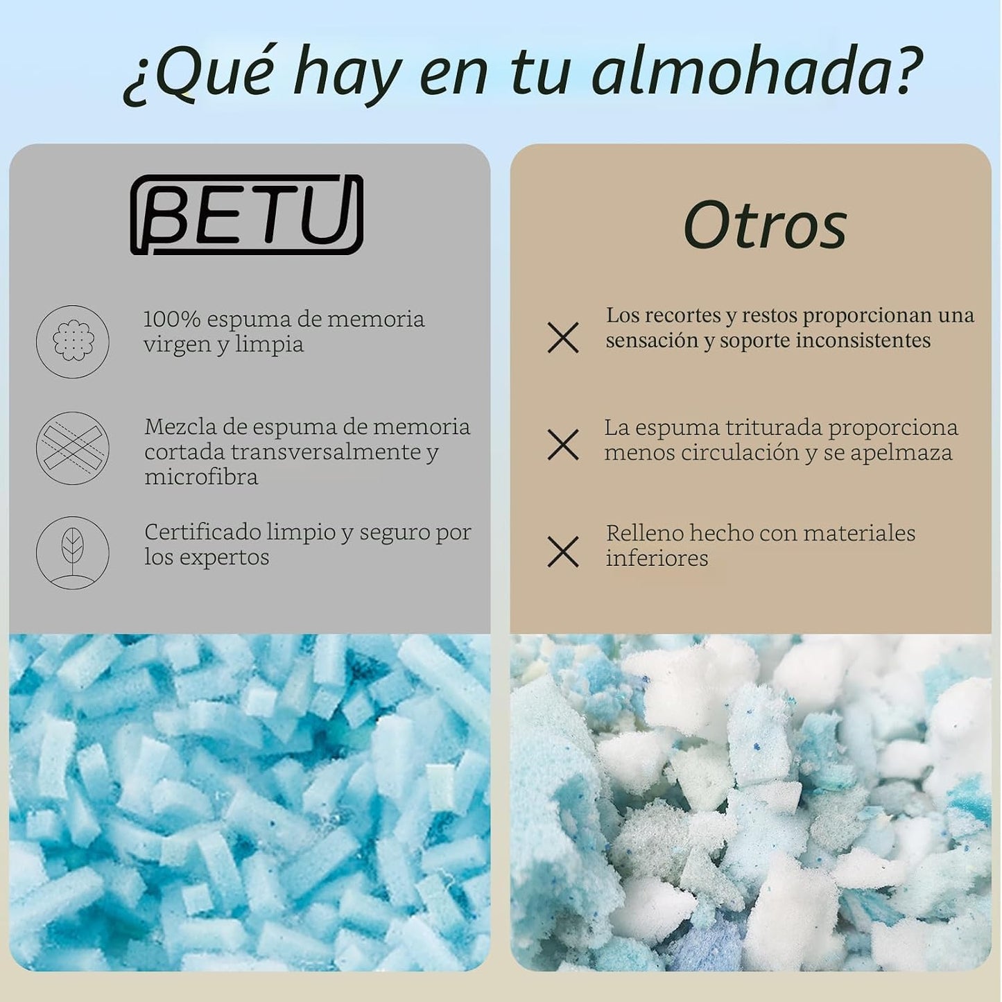 BETU Almohada Refrescante Tamaño Queen, Almohada Fresca de Espuma V...