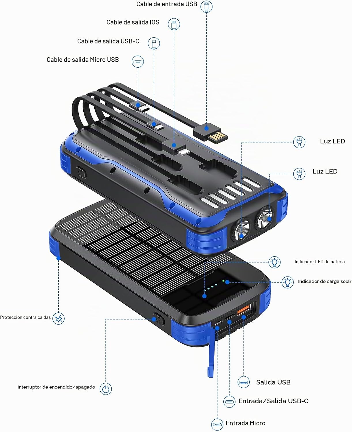 MINRISE Banco de energía solar 40000mAh, cargador portátil PD 20W c...